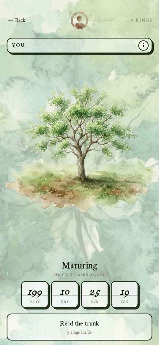 Your own tree