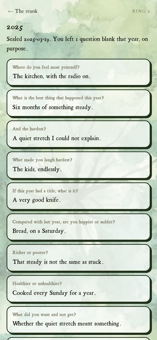 A year read back, question by question