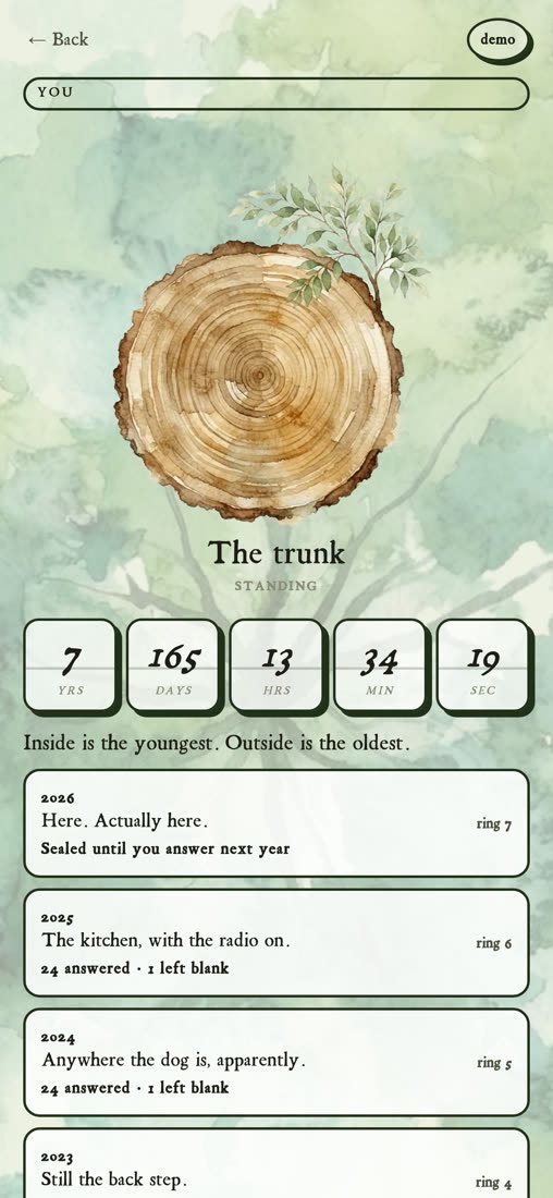 A trunk with a ring for every year answered